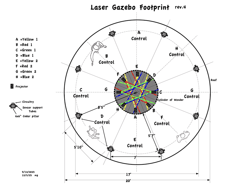 Laser Gazebo showing top view of the piece